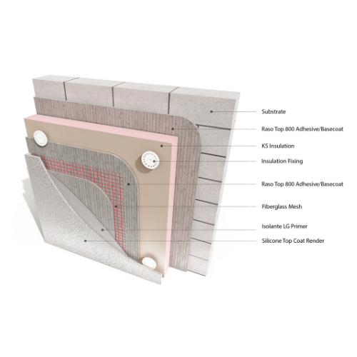 K5 Kingspan Kooltherm External Wall Board 1200mm x 600mm