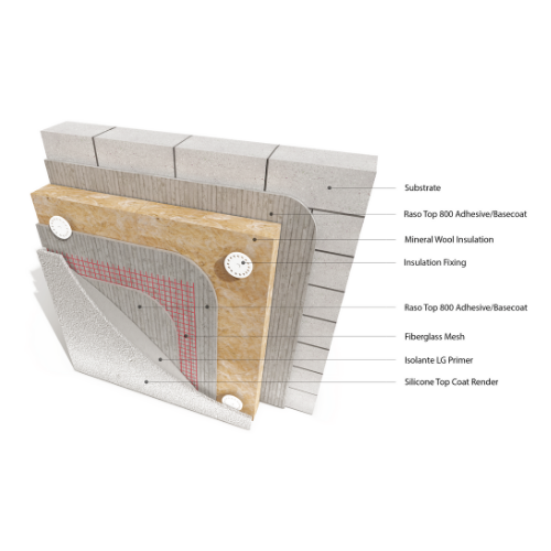 Rockwool Dual Density Slab External Wall 1200mm x 600mm